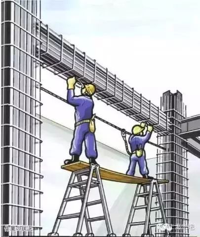  宿遷市鋼筋工證報(bào)考條件怎么樣報(bào)名才快